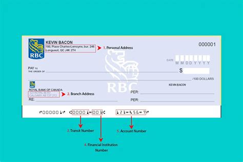 rbc online account checking.